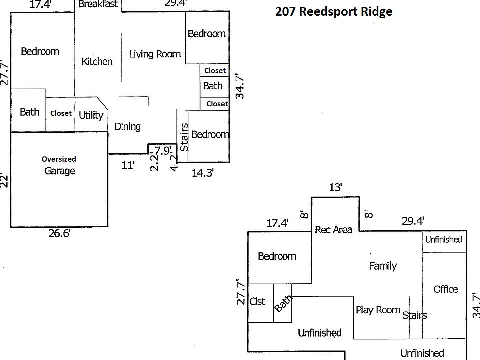 layout