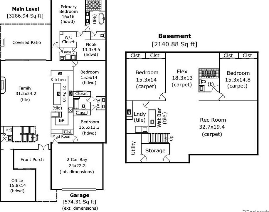 2nd image of 3065 S Birch Street
