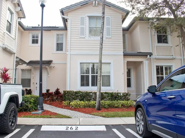 153 SE 28th Pl Unit 3, Homestead, FL 33033