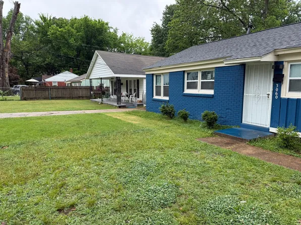 3060 Guernsey Ave, Memphis, TN 38112