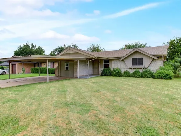 7400 S Drexel Ave, Oklahoma City, OK 73159