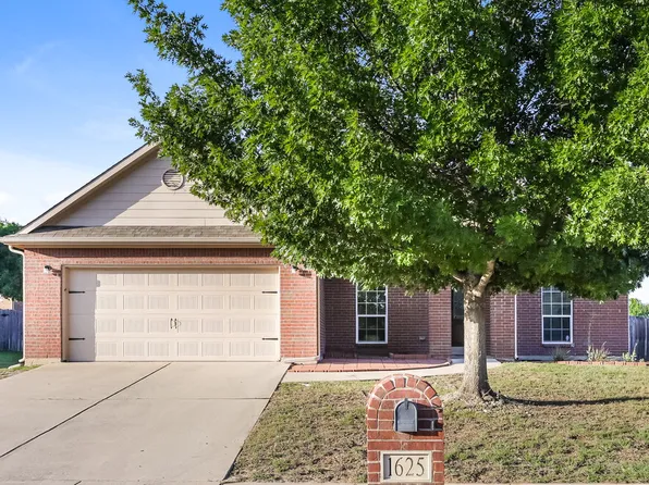 1625 Salado Trl, Weatherford, TX 76087