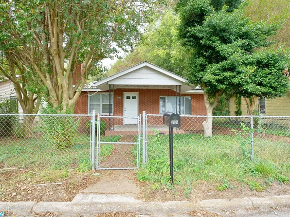 2826 Norwood Ave, Anniston, AL 36201