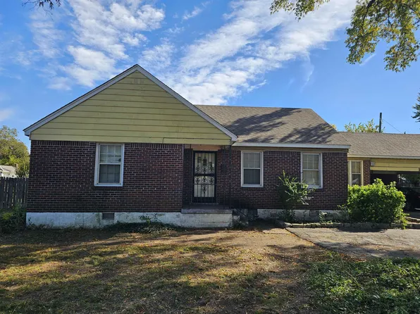 1196 Wells Station Rd, Memphis, TN 38122