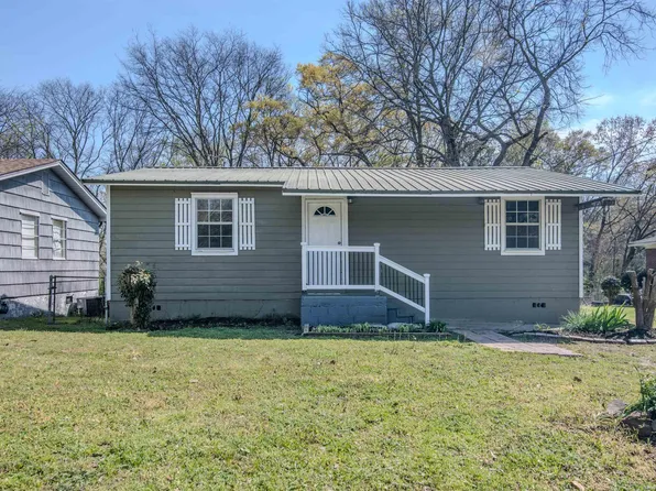 2009 Day Ave, Birmingham, AL 35217