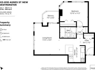 828 Agnes St #603, New Westminster, BC