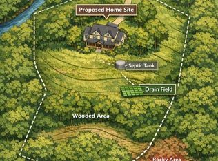 1612 Tipperary Cir, Monroe, GA 30656