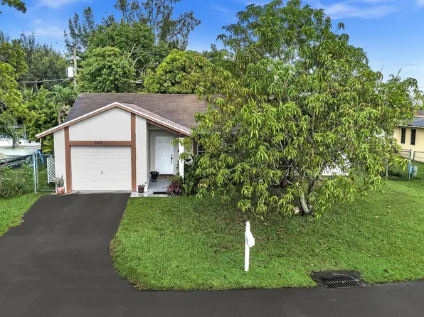 1910 SW 96th Avenue, Miramar, FL 33025