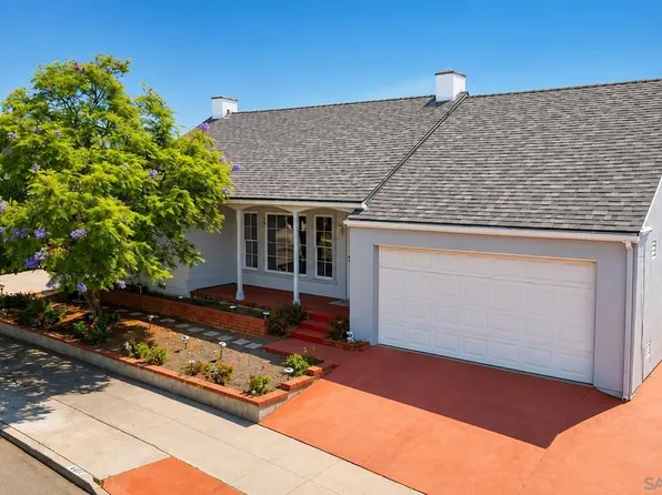 4607 Rolando Blvd