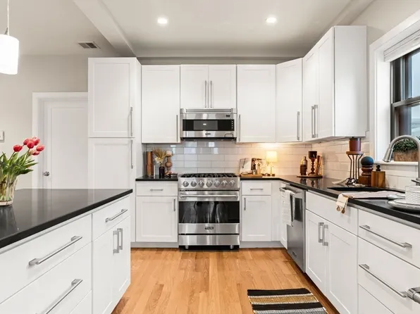 24 Rawson St #6, Dorchester, MA 02125