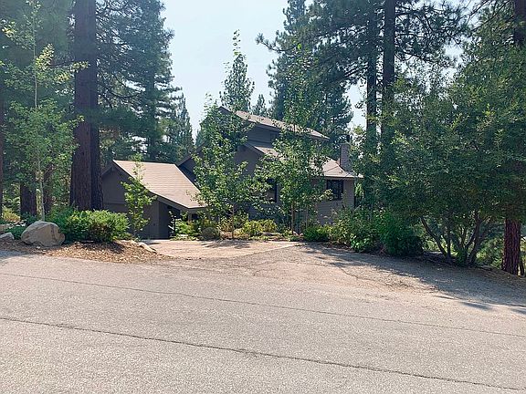 Current Street View 2021