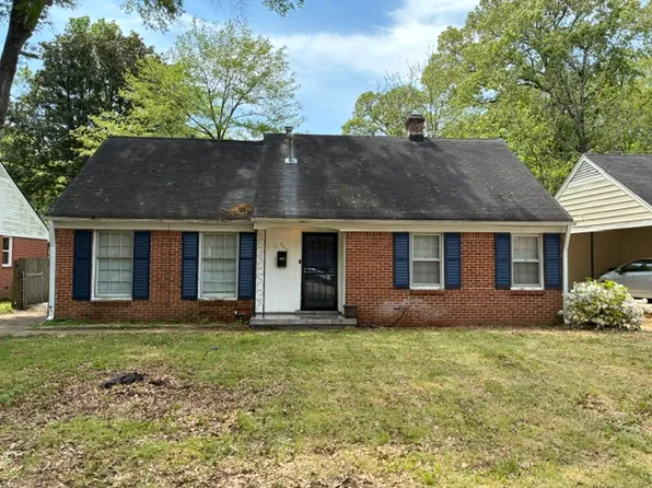 3515 W Deerwood Ave, Memphis, TN 38111
