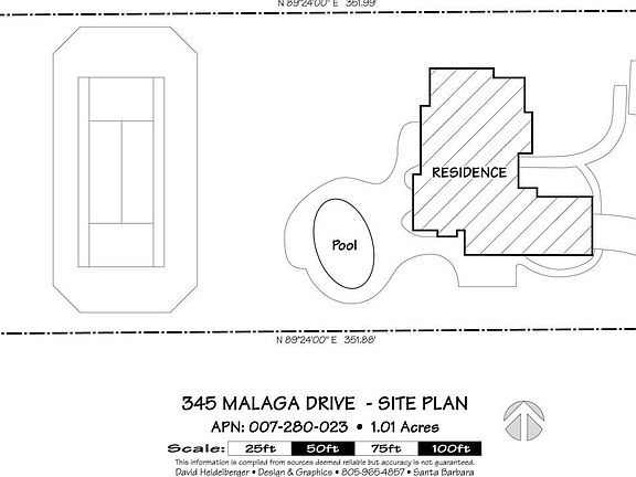 345 Malaga SITE final