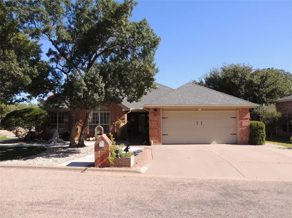 31 Kings Cross St, Abilene, TX 79602
