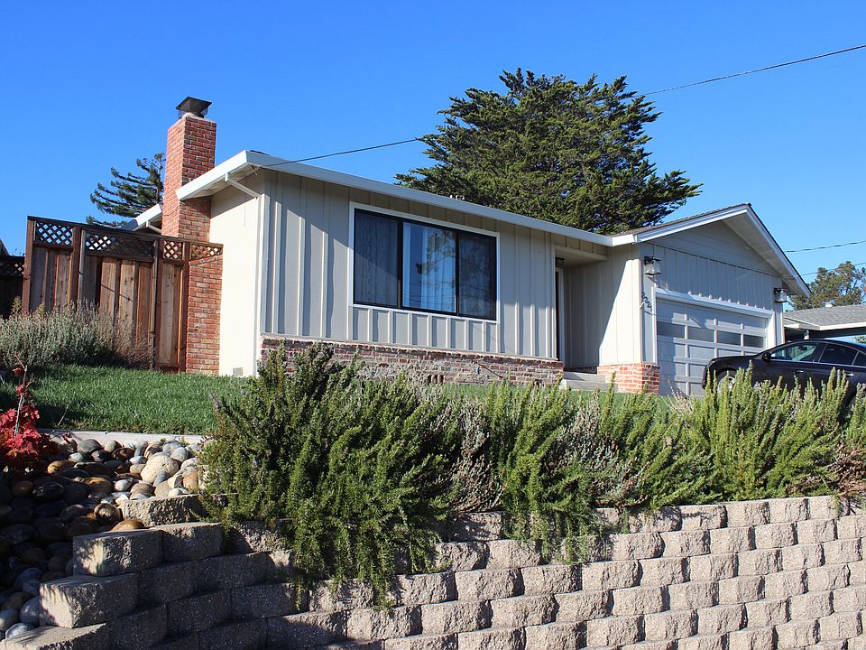 Property front