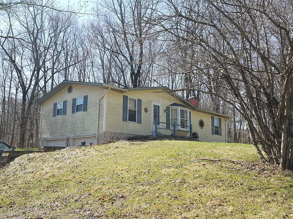 1st image of 8526 E County Road 900 N