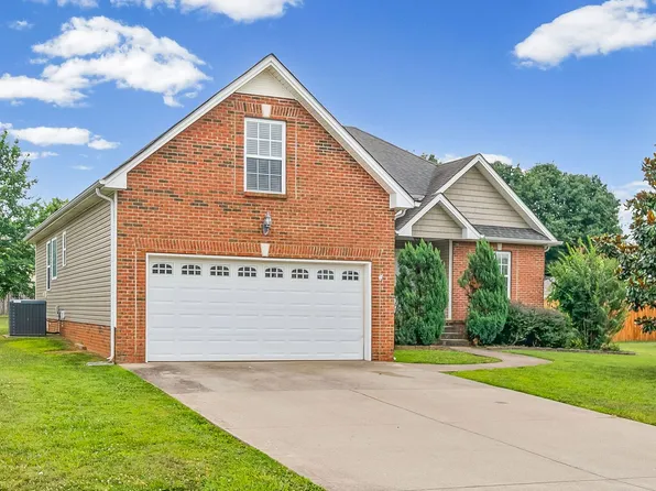 3932 Gaine Dr, Clarksville, TN 37040