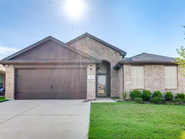 725 Zeke Lake Trl, Fort Worth, TX 76120