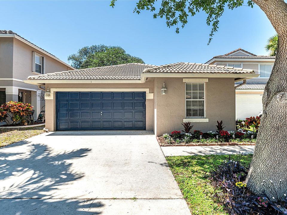 1st image of 6363 NW 40th Avenue