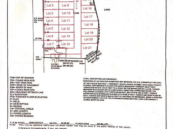 Johnson St, Niceville, FL 32578