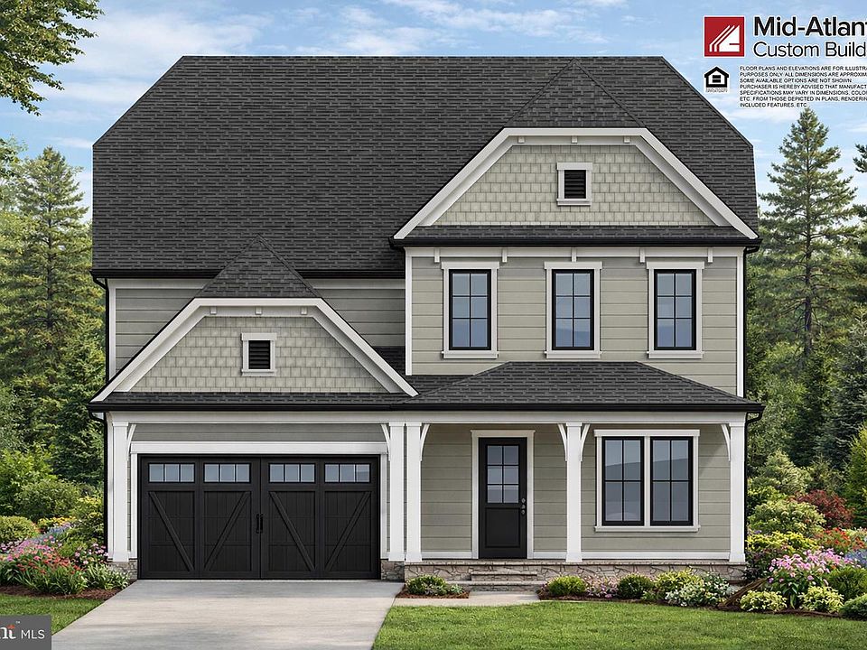 1st image of 5507 Charlcote Rd