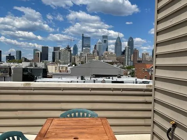 1000 S 19th St #B, Philadelphia, PA 19146