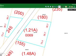 0 Charles Rd, Eagle Springs, NC 27242