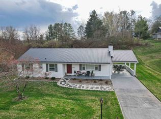 1610 Kennedy Ave, Blacksburg, VA 24060