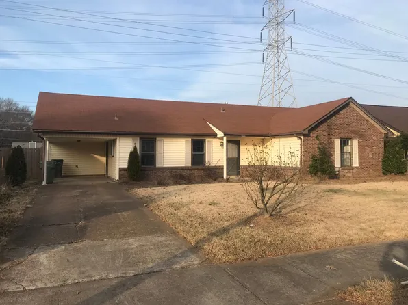 7014 Tulip Trail Dr, Memphis, TN 38133