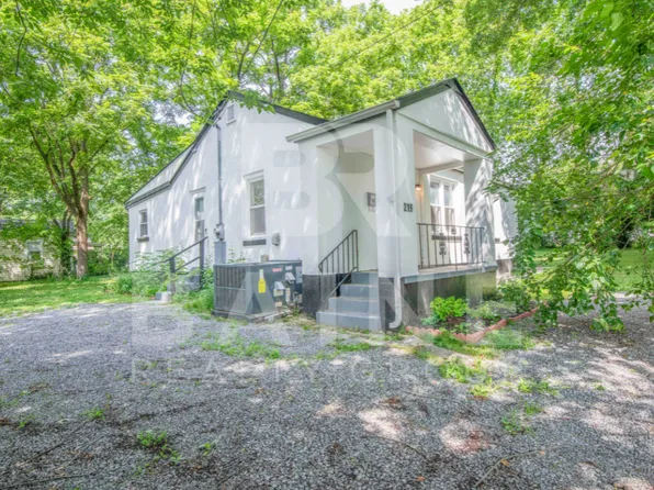 219 Dallas St, Knoxville, TN 37914