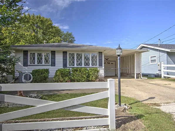 2273 N Fairview Ave, Decatur, IL 62526