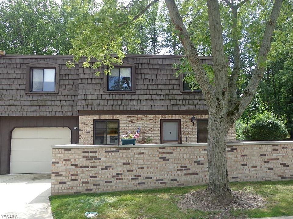 1st image of 721 Tollis Pkwy #8-68