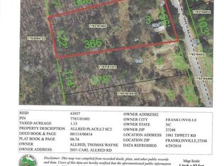 1981 Tippett Rd, Franklinville, NC 27248