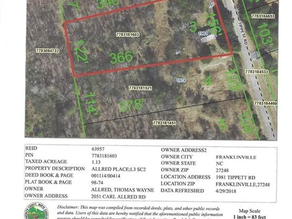 1981 Tippett Rd, Franklinville, NC 27248