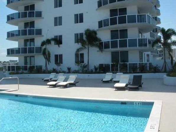 (undisclosed Address)