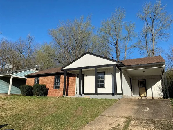 5356 Beaverton Dr, Memphis, TN 38127