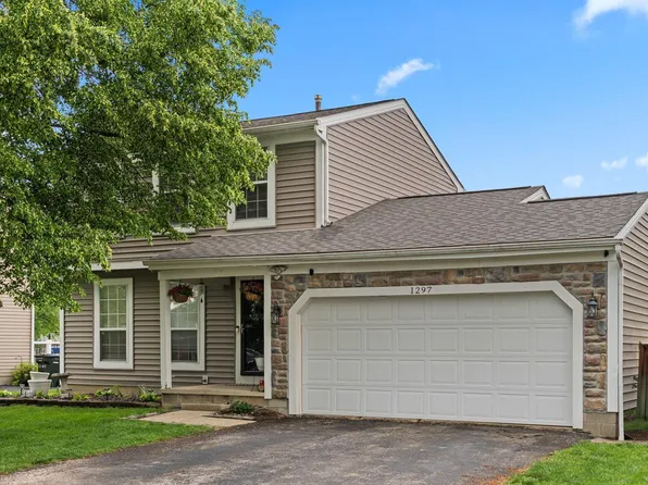 1297 Crossbrook Blvd, Galloway, OH 43119