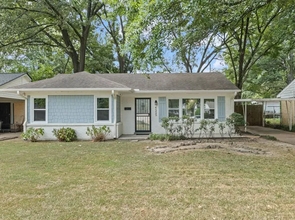 4555 Verne Rd, Memphis, TN 38117