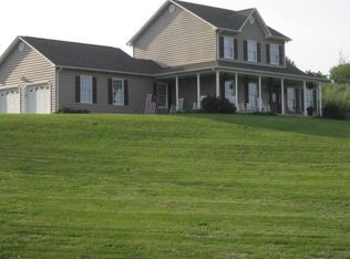 220 Scenic Way, Fincastle, VA 24090