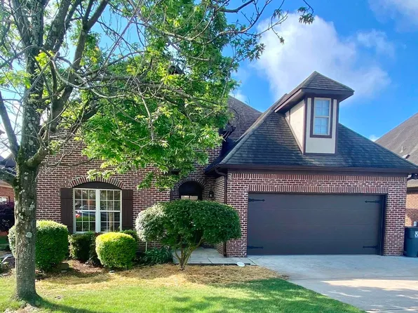 6265 Kestral View Rd, Trussville, AL 35173