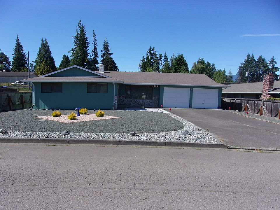 1st image of 1420 W 10th St