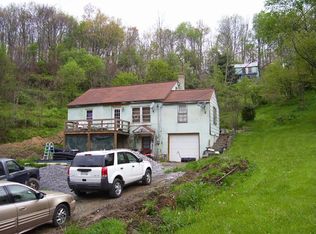 701 Mintwood Rd, Bluefield, WV 24701