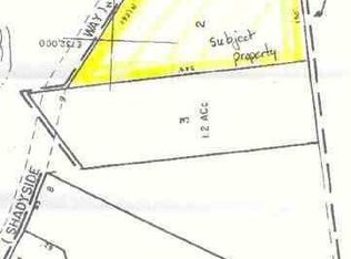 0 Shady Side Way, Putnam Station, NY 12861