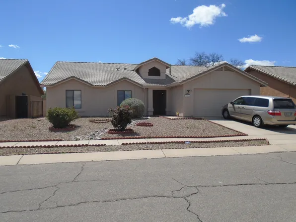 8054 S New Abbey Dr, Tucson, AZ 85747