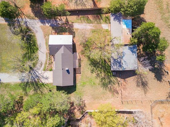 24241 E 1000th Rd, Weatherford, OK 73096