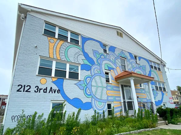 212 3rd Avenue, 212 3rd Ave APT B1, Asbury Park, NJ 07712