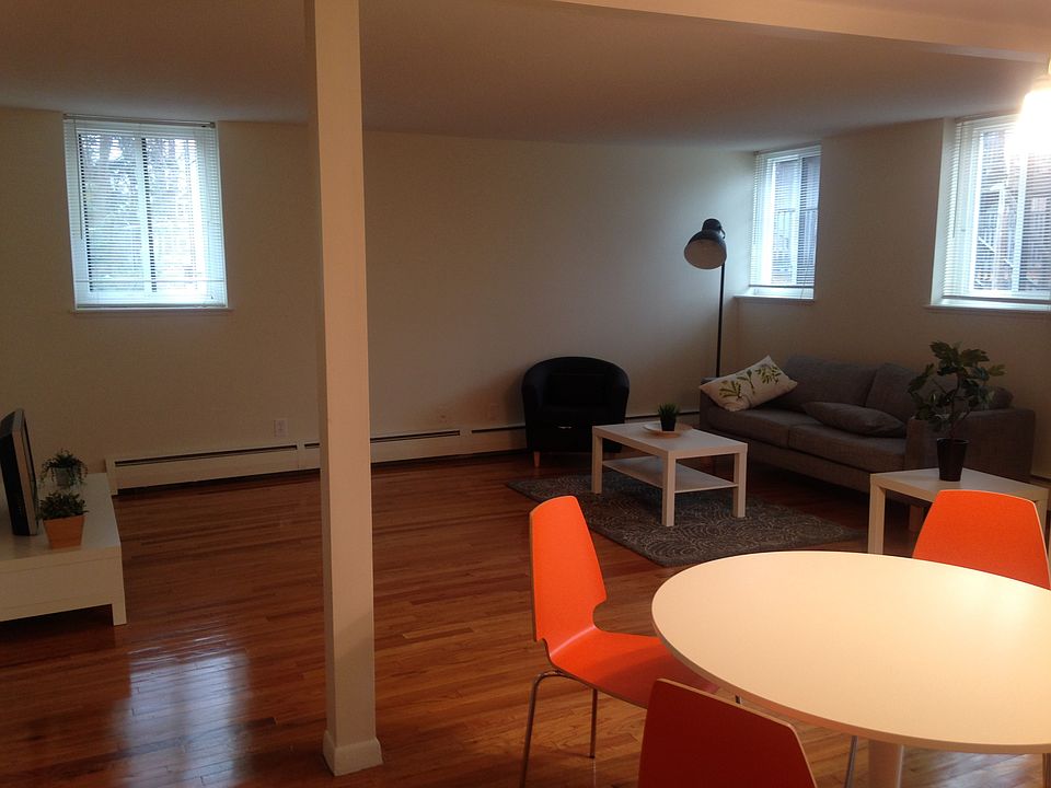 1st image of 514 Fountain St APT A2