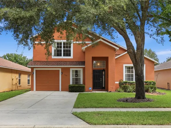 1332 ZUREIQ COURT, CLERMONT, FL 34714