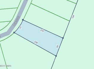 Bobcat Dr, Bushkill, PA 18324