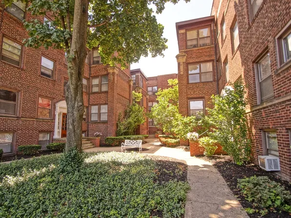 Integrity Gold Coast